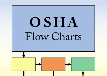OSHA Compliance: Recordkeeping and Recording Flow Charts