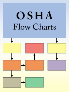 OSHA Flow Charts - helping keep you current - presented by ALI CLE blog