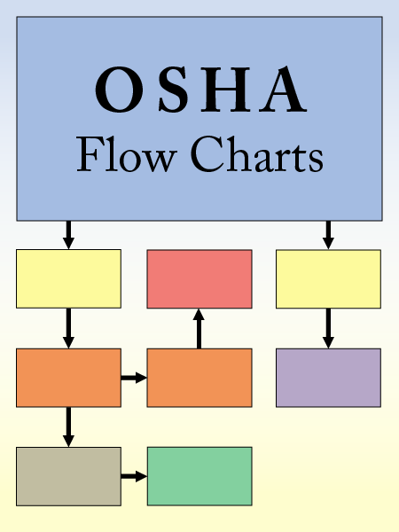 Osha Safety Flow Chart